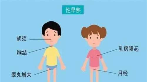 重庆市妇幼保健院对年龄和身体条件有限制吗？